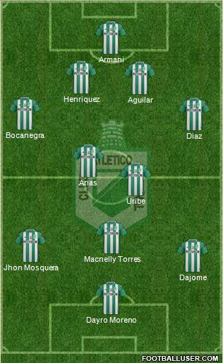 CDC Atlético Nacional Formation 2017