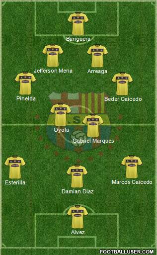 Barcelona SC Formation 2017