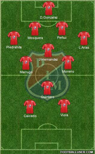 CD Independiente Medellín Formation 2017