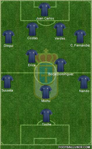 Real Oviedo S.A.D. Formation 2017