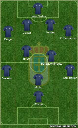 Real Oviedo S.A.D. Formation 2017