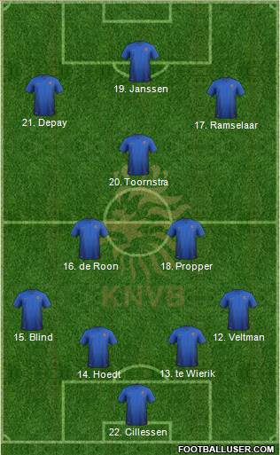 Holland Formation 2017