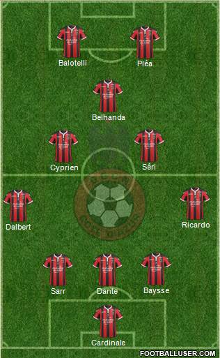 OGC Nice Côte d'Azur Formation 2017