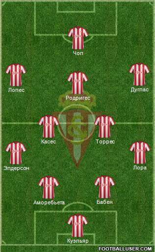 Real Sporting S.A.D. Formation 2017