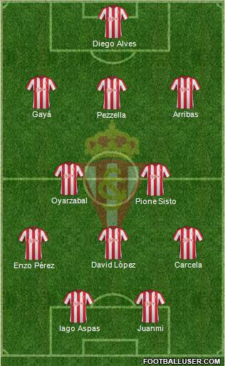 Real Sporting S.A.D. Formation 2017