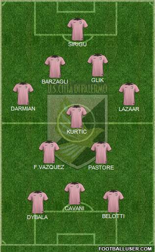 Città di Palermo Formation 2017