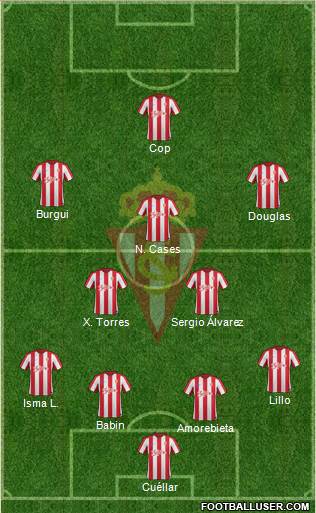 Real Sporting S.A.D. Formation 2017