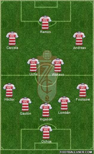 Granada C.F. Formation 2017