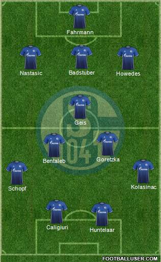 FC Schalke 04 Formation 2017