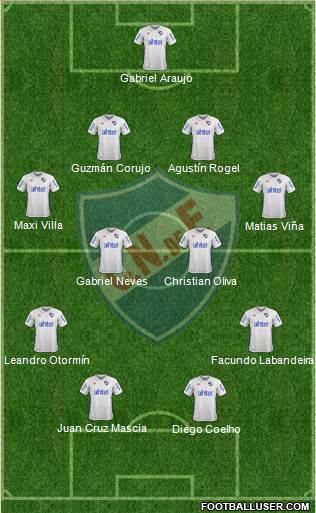 Club Nacional de Football Formation 2017