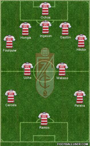 Granada C.F. Formation 2017