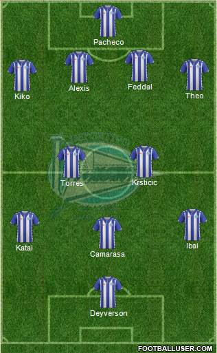 D. Alavés S.A.D. Formation 2017