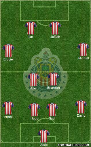 Club Guadalajara Formation 2017