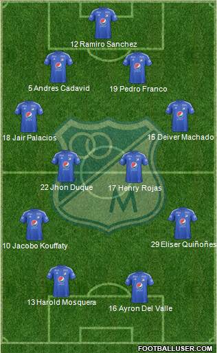 CD Los Millonarios Formation 2017