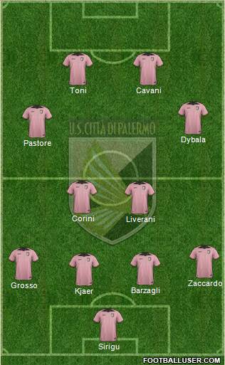 Città di Palermo Formation 2017