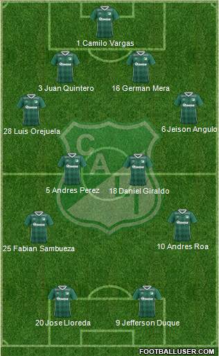 AC Deportivo Cali Formation 2017