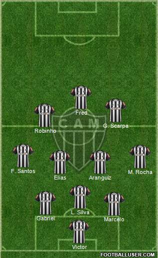 C Atlético Mineiro Formation 2017