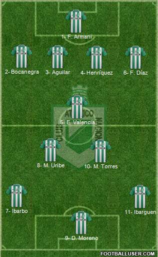 CDC Atlético Nacional Formation 2017