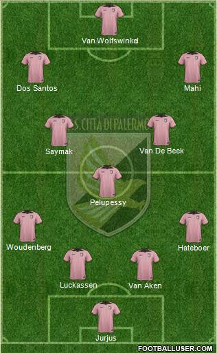 Città di Palermo Formation 2017