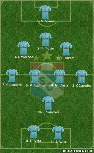 C Sporting Cristal S.A. Formation 2017