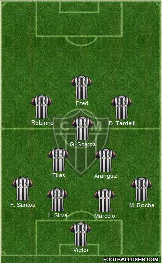 C Atlético Mineiro Formation 2017