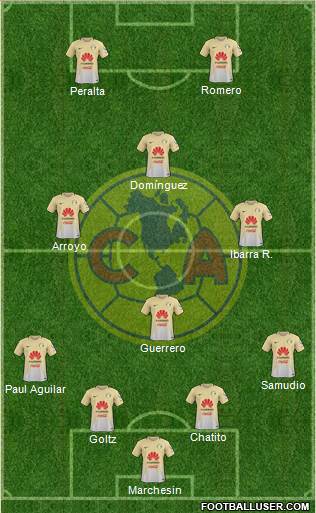 Club de Fútbol América Formation 2017