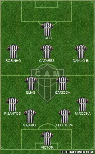 C Atlético Mineiro Formation 2017