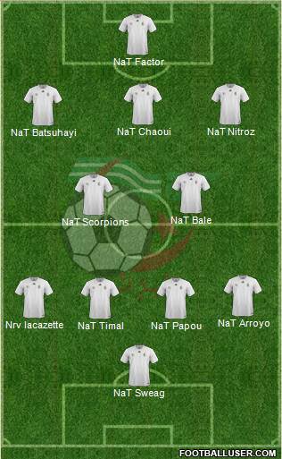 Algeria Formation 2017