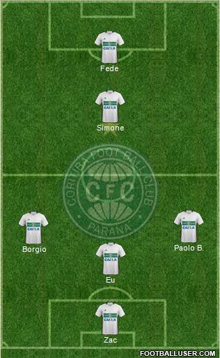 Coritiba FC Formation 2017