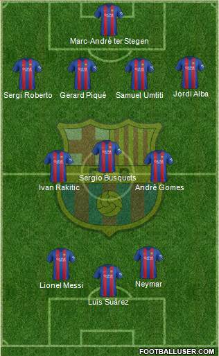 F.C. Barcelona Formation 2017