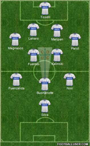 CD Universidad Católica Formation 2017