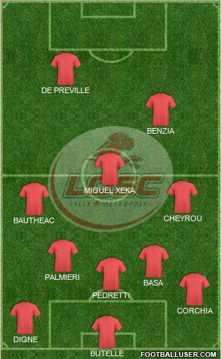 LOSC Lille Métropole Formation 2017