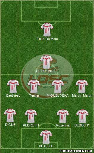 LOSC Lille Métropole Formation 2017