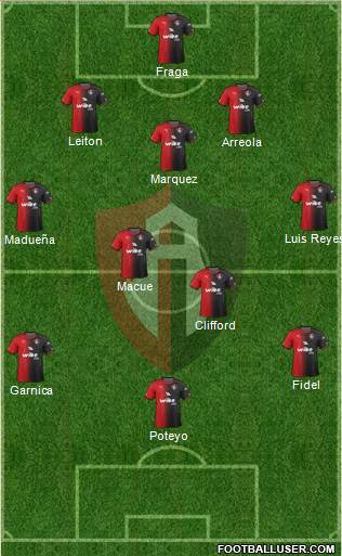 Club Deportivo Atlas Formation 2017