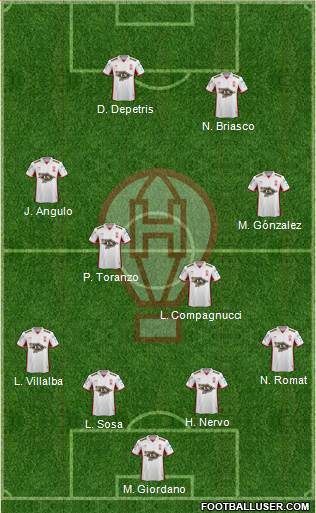 Huracán Formation 2017