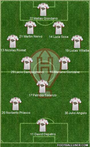 Huracán Formation 2017