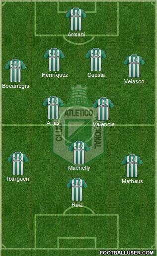 CDC Atlético Nacional Formation 2017