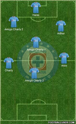 Club Deportivo Cruz Azul Formation 2017