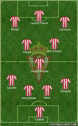 Real Sporting S.A.D. Formation 2017