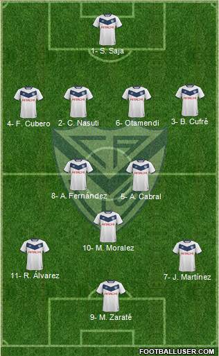 Vélez Sarsfield Formation 2017