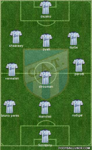 Atlético Tucumán Formation 2017