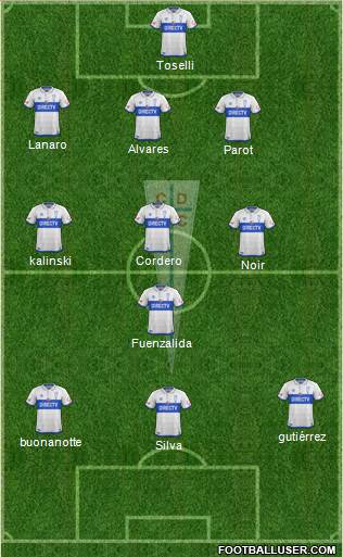 CD Universidad Católica Formation 2017