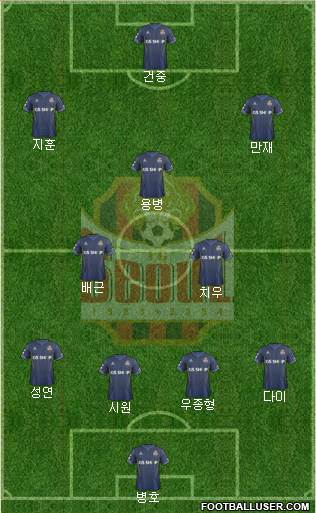 FC Seoul Formation 2017