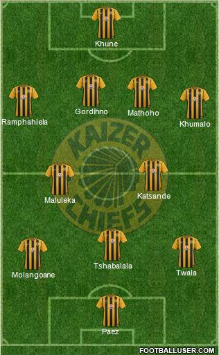 Kaizer Chiefs Formation 2017