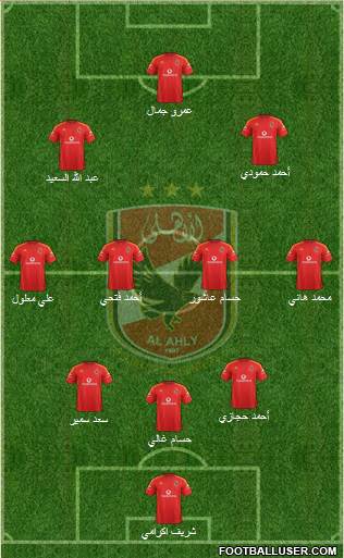 Al-Ahly Sporting Club Formation 2017