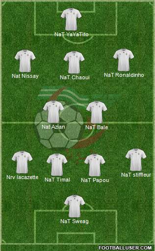 Algeria Formation 2017