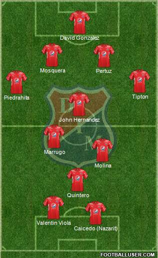 CD Independiente Medellín Formation 2017