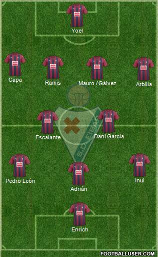 S.D. Eibar S.A.D. Formation 2017