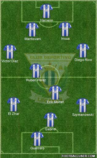 C.D. Leganés S.A.D. Formation 2017