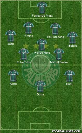 SE Palmeiras Formation 2017